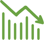 Optimisation of energy costs